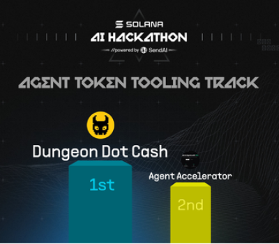 OMA Labs Use Cases (8)